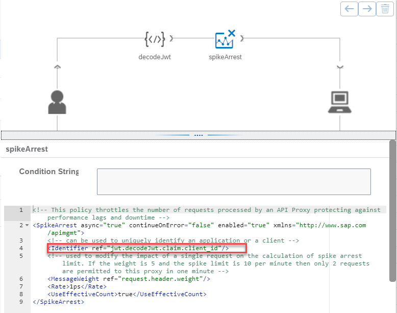 &lt;img src=&quot;./images/API_SpikeArrest.png&quot; width=&quot;300&quot; alt=&quot;SAP API Management Spike Arrest&quot;/&gt;