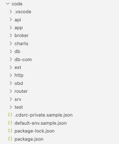 &lt;img src=&quot;./images/Repo_Structure_All.png&quot; width=&quot;350&quot;/&gt;