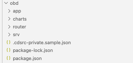 &lt;img src=&quot;./images/Repo_Structure_Onboarding.png&quot; width=&quot;350&quot;/&gt;
